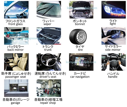 Japanese vocabulary parts of car - Japanese words by theme